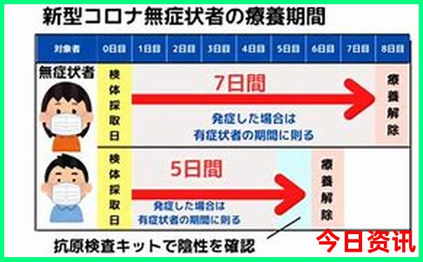 长沙周边适合带孩子玩的地方